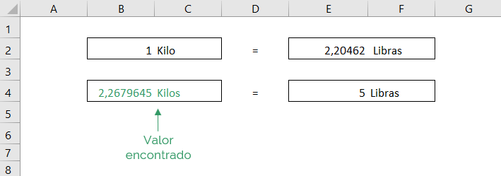 Kilos A Libras Convierte Unidades Como Un Experto