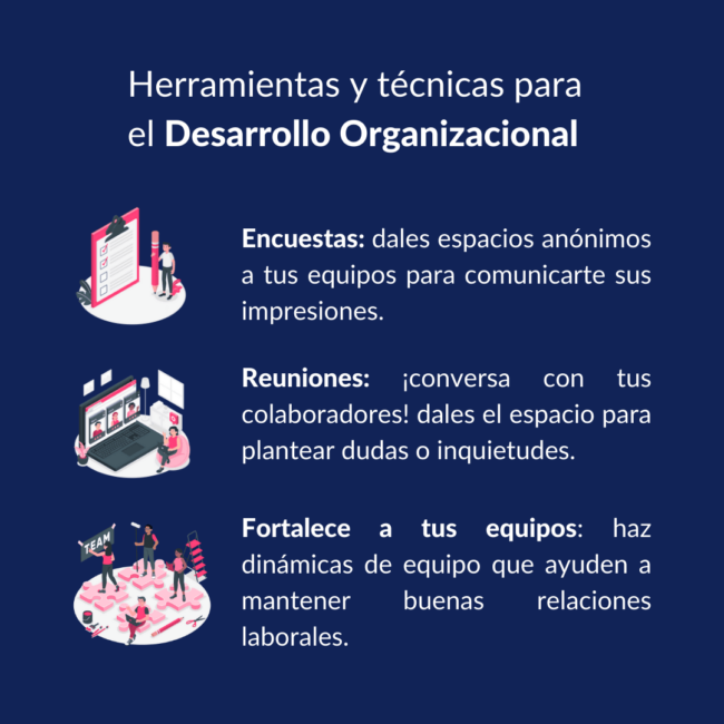 El Desarrollo Organizacional Y Cómo Aplicarlo