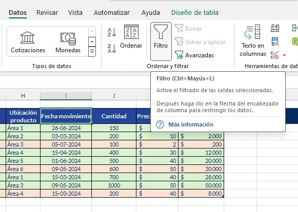 Inventario en Excel, paso 6. Aplicación de filtros y fechas