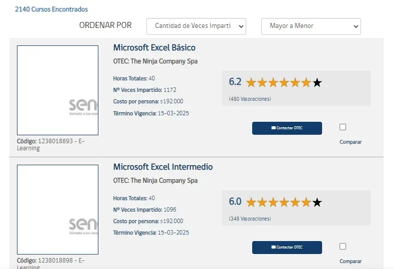 Ofertas Cursos Excel Sence Ninja Excel