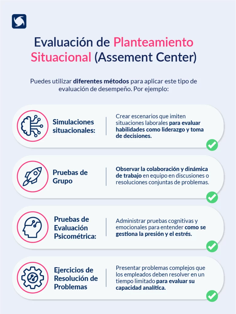 Evaluación de Planteamiento Situacional (Assement Center)