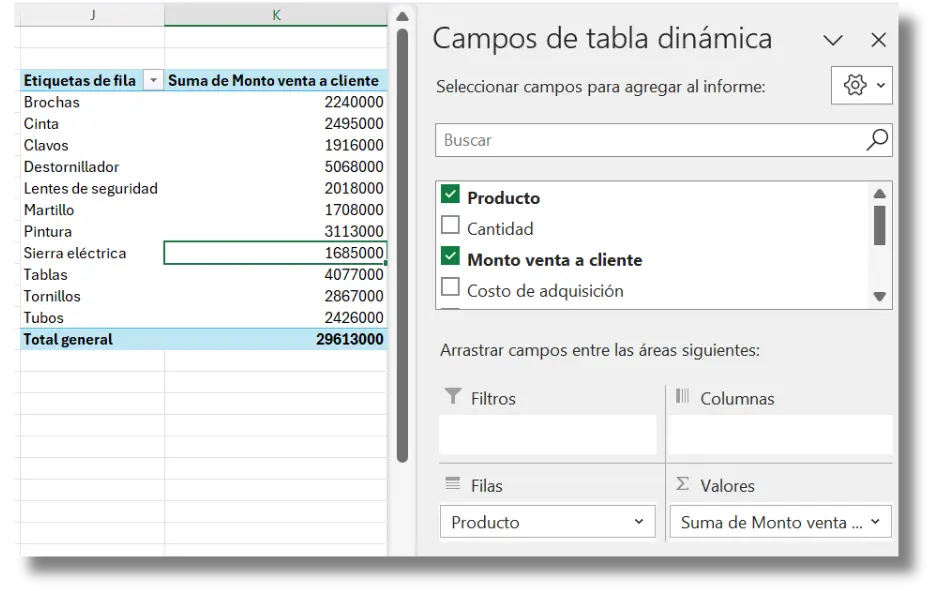 Tabla Dinámica ventas por producto