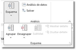 Análisis de datos en Excel. Esquema de análisis de datos